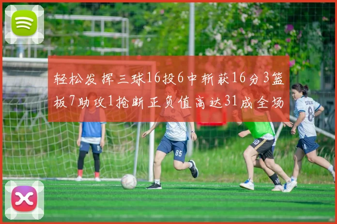 轻松发挥三球16投6中斩获16分3篮板7助攻1抢断正负值高达31成全场最佳